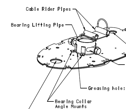 WindBine TM Bearing Collar Angle Mount - Part #CLRANG