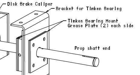 WindBine TM Bracket for Timken Bearing - Part #BRKTIMK