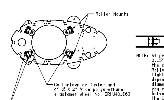 WindBine TM Roller Mount Punched - Part #RLLMNT