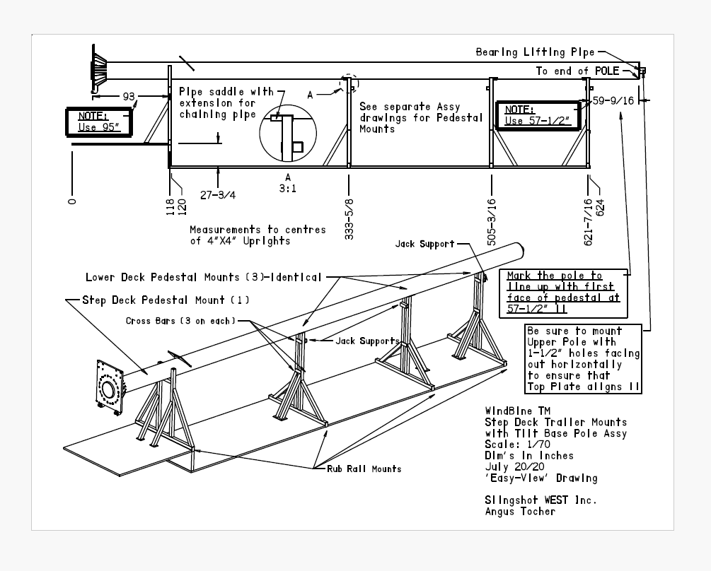 WindBine TM Trailer Mounts - Step Ped Pole Support