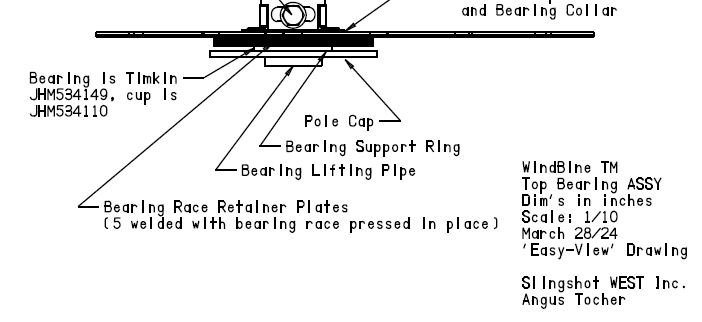 WindBine TM Bearing Race Retaining Plates - Part #RETPLT