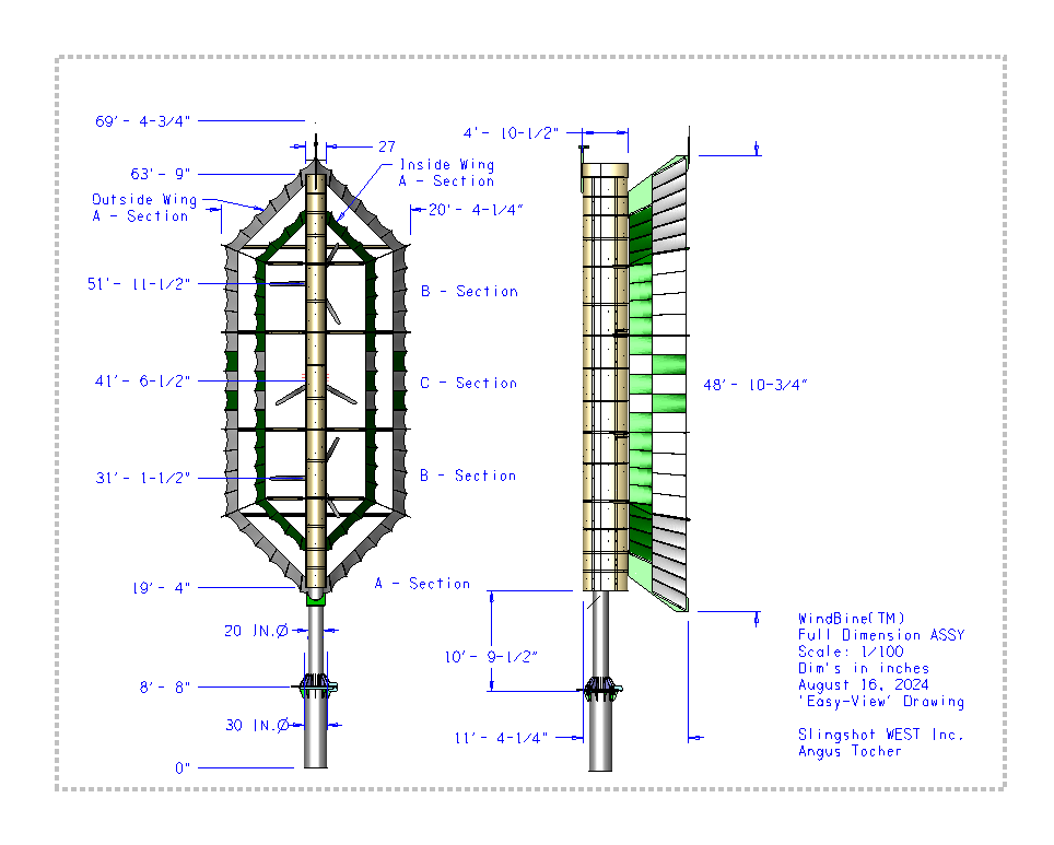 WindBine TM Inner and Outer C Wing Panel ASSY