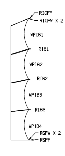 WindBine TM Wing Panel Inner B3 - Part #WPIB3