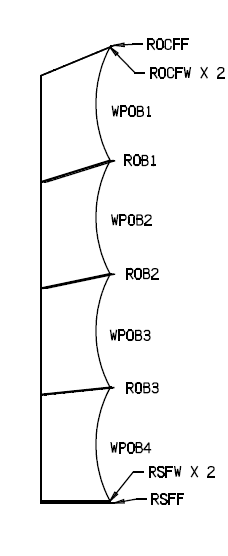 WindBine TM Wing Panel Outer B4 - Part #WPOB4