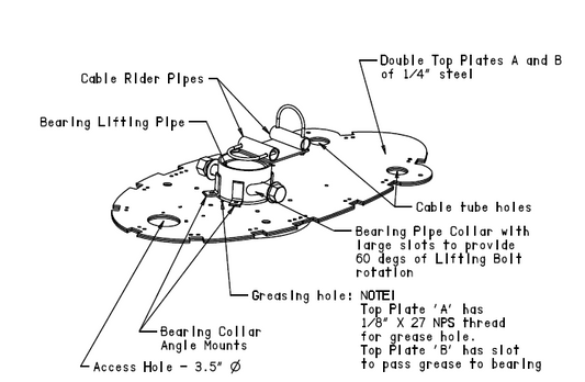 WindBine TM Top Plate Steel B - Part #FP14B