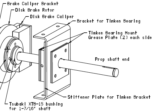 WindBine TM Timken Bearing Mount - Part #TIMBMNT