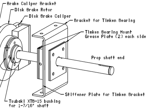 WindBine TM Timken Bearing Mount - Part #TIMBMNT
