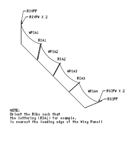 WindBine TM Wing Panel Inner A3 - Part #WPIA3